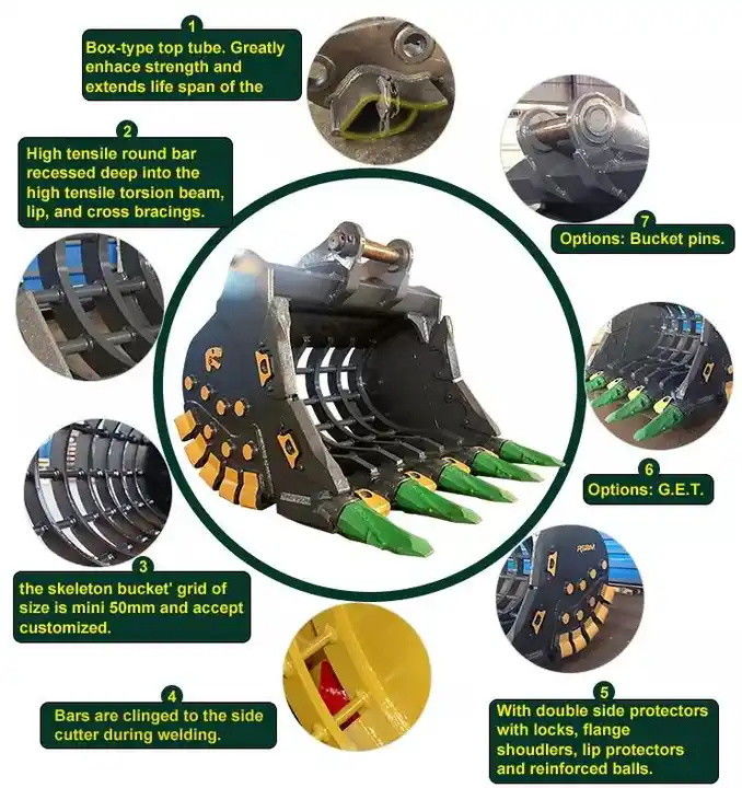 Maquinaria pesada piezas de movimiento de tierra excavadora cubo de esqueleto de roca para excavadora de 1-50T