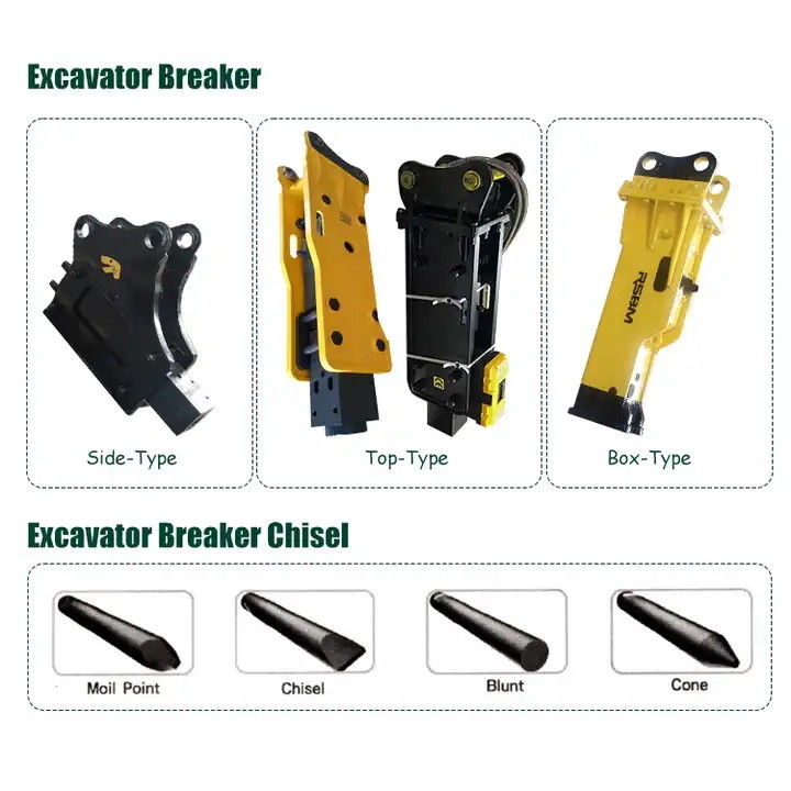 Martillo hidráulico de 20 toneladas para mini excavadora rompehielos de roca con kit de sello