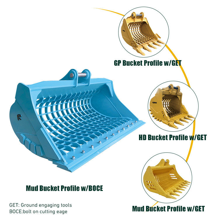 Cubo de esqueleto de excavadora de 1-80T hecho de material Q355 con capacidad de cubo personalizada