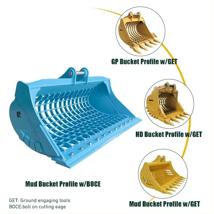 Accesorios de esqueleto de excavadora 1-80T hechos de material Q460 para el rendimiento